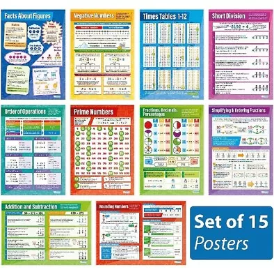 Number Math Posters – Set Of 15 – Gloss Paper – 33” X 23.5” – Educational School • $78.98