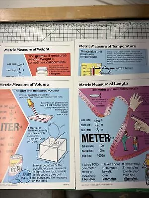 1989 McDonald Publishing Metric Posters Science Class Meter Liter Gram Temper • $5.99