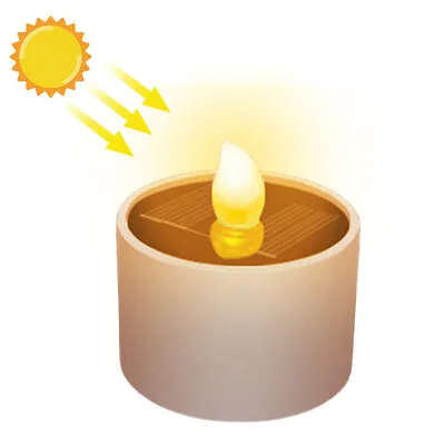 1 Pcs Outdoor Solar Candle Light Flameless Induction Night Lamps For Garden Yard • £4.97