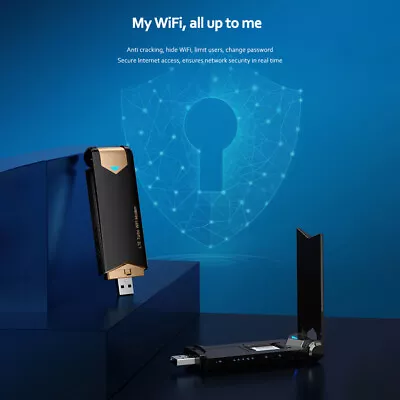 £19.43 • Buy USB WiFi Modem Adapter With Dual External Antennas Mobile Router (Black)