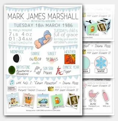 Personalised Newborn New Baby Boy Girl Birth Details Print Nursery Gift • £7.50