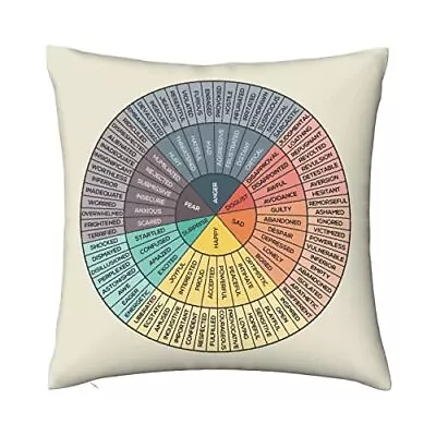 Wheel Of Emotions Feelings Velvet Throw Pillow Covers Cozy Square Throw Pillo... • $15.88