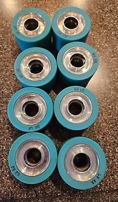 Sure Grip Monza Wheels  SET Of 8 Quad Skate Wheels- Teal-98a • $77