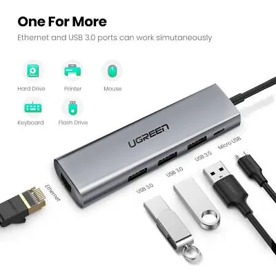 Ugreen Usb-a X3 | Lan With Microusb Optional Power Hub • $42.90