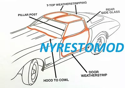 69-72 Corvette Weatherstrip Rubber Kit  DOORS T-TOPS HOOD KIT 9pc • $277.11