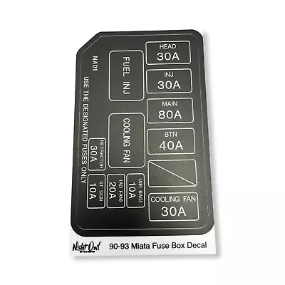 Mazda Miata Mx-5 Engine Fuse Box Label Replacement (NA01) • $9.99