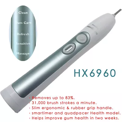 Electric Toothbrush Handle For Philips Sonicare Flexcare+ HX6960 Handle • $84.99