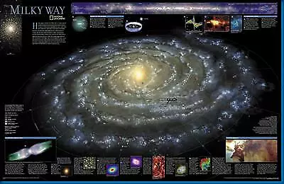 Milky Way Reference Galaxy Image Movie Poster 16 X24  16inx24in • $12.98