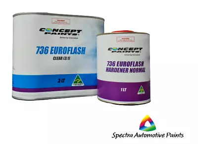 Concept Paints (3:1) 2K EuroFlash Clear Kit. Air Dry Clear Kit. 4LT Kit. • $209.95