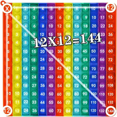 12X12Multiplication Table- Multiplication Game-Multiplication Learning Games-Mat • $14.47