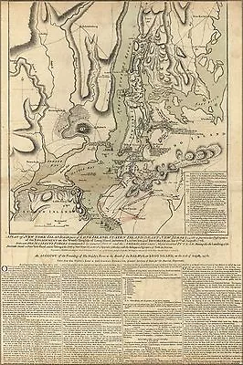 Poster Many Sizes; Map Of New York City Long Island Manhattan 1777 • $24.03