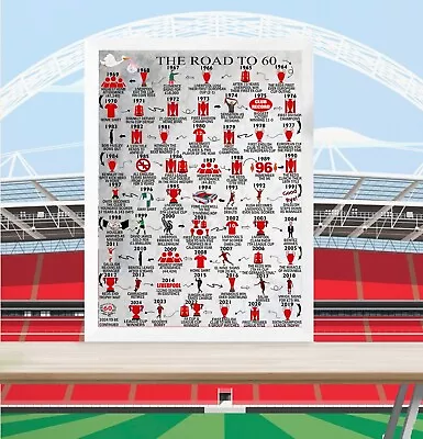 Personalised 60th Birthday - Road To 60 60th Birthday Gift Liverpool History • £5.50