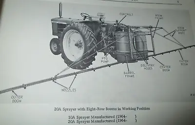 John Deere 10A 20A 3-Point Hitch Sprayer Parts Catalog Manual Book PC-989 2/68 • $22.99