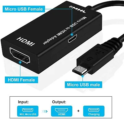 Micro USB To HDMI Cable MHL Adapter 1080p HD TV For Android Phone Samsung HTC • £4.86