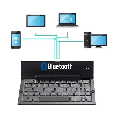 Supportable Rechargeable Foldable Wireless Bluetooth Keyboard For PC Ipad Mac • $50.73