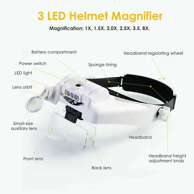 Magnifying Glass Lens LED Light Lamp Visor Head Loupe Jeweler Headband Magnifier • $24.99