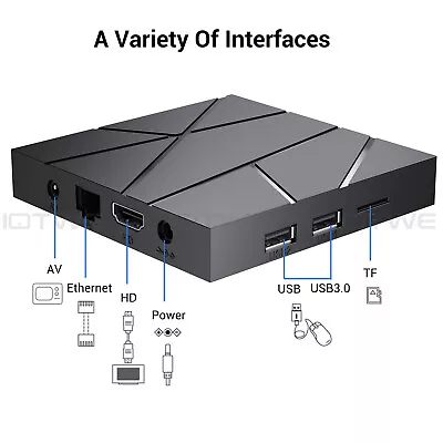 NEW T95 MAX Android 13 TV Box 4GB 64GB Quad Core HD 6K HDMI WIFI Media Player UK • £35.99