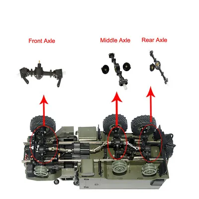 Metal Gear Sturdy Front +Central +Rear Axle Assembly Spare Part For WPL B36 B16 • $22.14