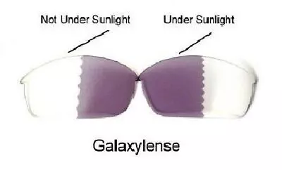 Galaxy Replacement Lenses For Oakley Bottlecap Photochromic Transition • $8.08