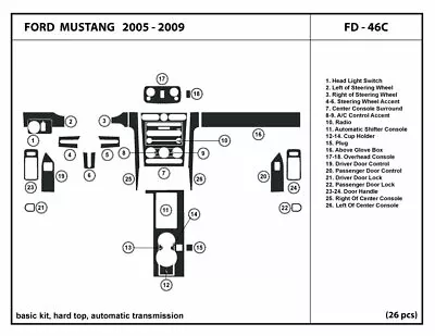 Interior Carbon Fiber Dash Trim Kit For Ford Mustang 2005-2009 Coupe FD-46C • $197