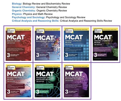 $94 • Buy Princeton Review MCAT FULL Review Book Set - 2022 - Never Used