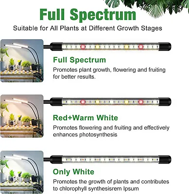 Grow Lights For Indoor Plants Two Heads Full Spectrum LED Plant Light With Clip • £17.99