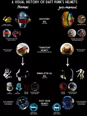 V1832 Daft Punk History Of Helmets Electronic Duo Decor WALL POSTER PRINT CA • $19.64