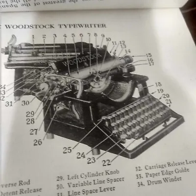 Vintage 1930 College Edition 20th Century Typewriter Book Hardcover • $14.95