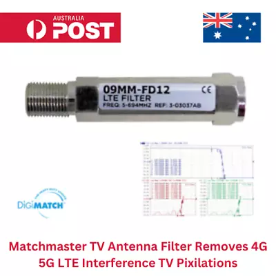 Matchmaster TV Antenna Filter Removes 4G 5G LTE Interference TV Pixilations • $23.90