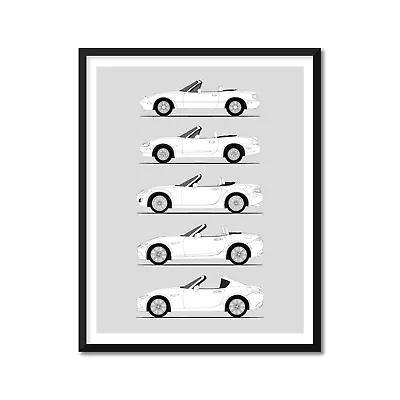 Mazda Miata Inspired Poster Print Art NA NB NC ND Generations History Evolution • $57.99