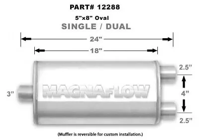 Magnaflow Universal Performance Exhaust Muffler 12288 Center/Dual Straight Throu • $160