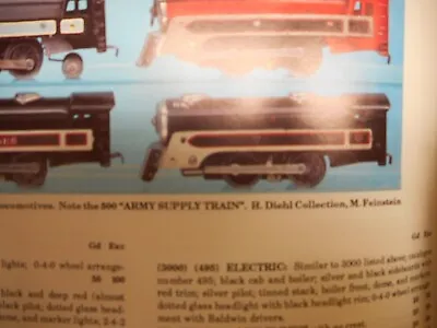 Vintage Marx Train Set W/marx Transformer--works!! • $57.50