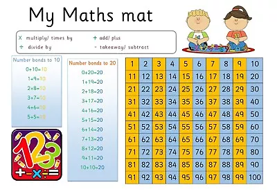 My Maths Mat School Home Education Resource • £3