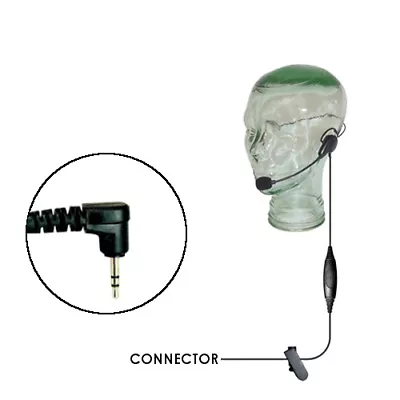 Klein Razor Behind The Head Headset For Motorola FRS/GMRS Talkabout 2-Way Radios • $60.95