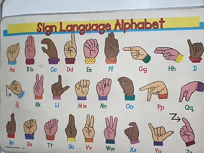 Sign Language Alphabet Placemat Multi-color & White Background 17  X 12  • $5.25