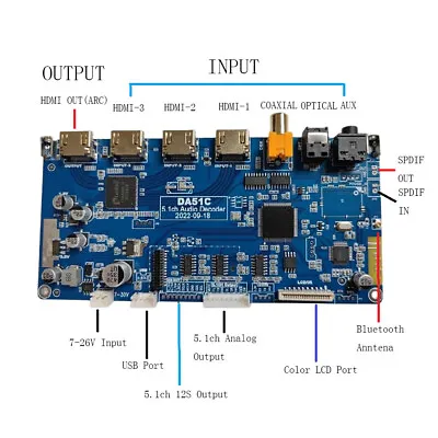 DTS AC3 5.1 Audio Decoder Board PCBA Converter DAC 4K Extractor Digital SPDIF • £120.32