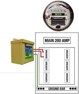 $114.88 • Buy KVAR Energy Saver Power Factor Correction Unit Home Surge Protector (150 Amp) 