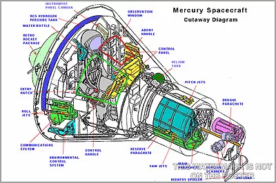 Poster Many Sizes; Project Mercury Spacecraft Diagram • $160.11