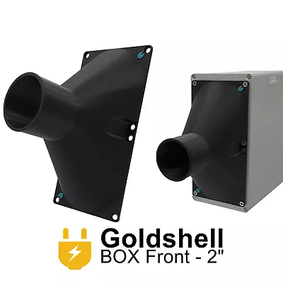 Goldshell Front To 2 Inch - Fan Shroud Adapter Silencer ASIC Mini-Doge Box • $7.99