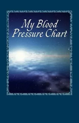 My Blood Pressure Chart • $10.43