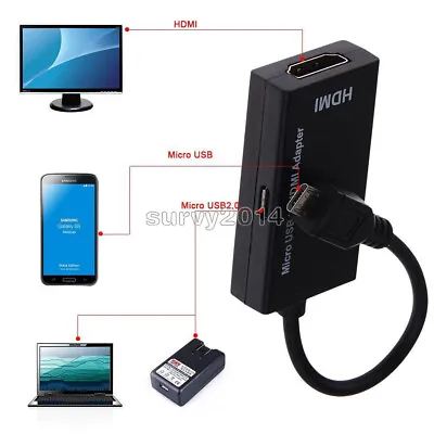 Micro USB To 1080P HDMI HDTV Cable HDMI Female To Male Adapter For Android • $0.99
