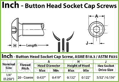 $5.68 • Buy 1/4-20 Stainless Steel Button Head Socket Cap Screws, SAE Coarse Thread 18-8 A2