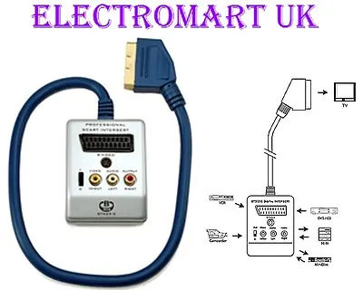 Btech Bt929 Scart Phono S Video (svhs) Adaptor Input Selector Switch Box • £7.90