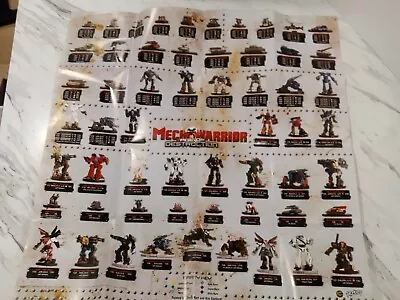 Mechwarrior Age Of Destruction Map & Miniatures Poster • $14