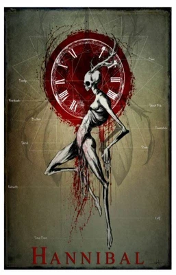 $14.99 • Buy Hannibal Red Dragon Silence Lambs Art Dark Scary Creepy Artwork WallArt Poster