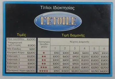 Mb Vtg 1986 Greek L'etoile Title Deeds Hotels Hotel Board Game Part • £3.79
