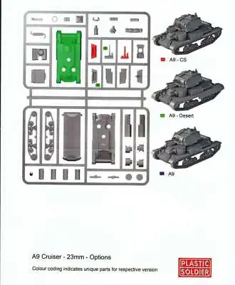 PSC BRITISH A9 CRUISER TANK - 1 QUICK BUILD TANK IN BOX 1:72 Scale Model Kit   • £9.45