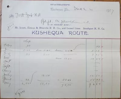 Kushequa Route Mt Jewett Kinzua Riterville Railroad 1907 Document Letterhead PA • $9.99