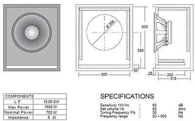 PUNISHER 15  20Hz SUB-WOOFER BASS REFLEX CABINET DESIGN PLANS • £0.99