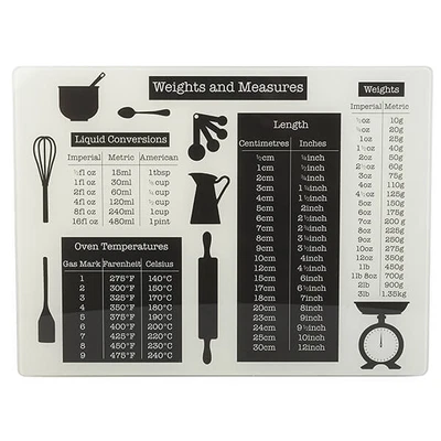 £11.84 • Buy Everyday Home Weights And Measures Glass Work Surface Protector